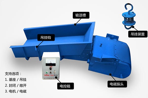 紅星電磁振動(dòng)給料機(jī)是如何把材料按照規(guī)定派送的？