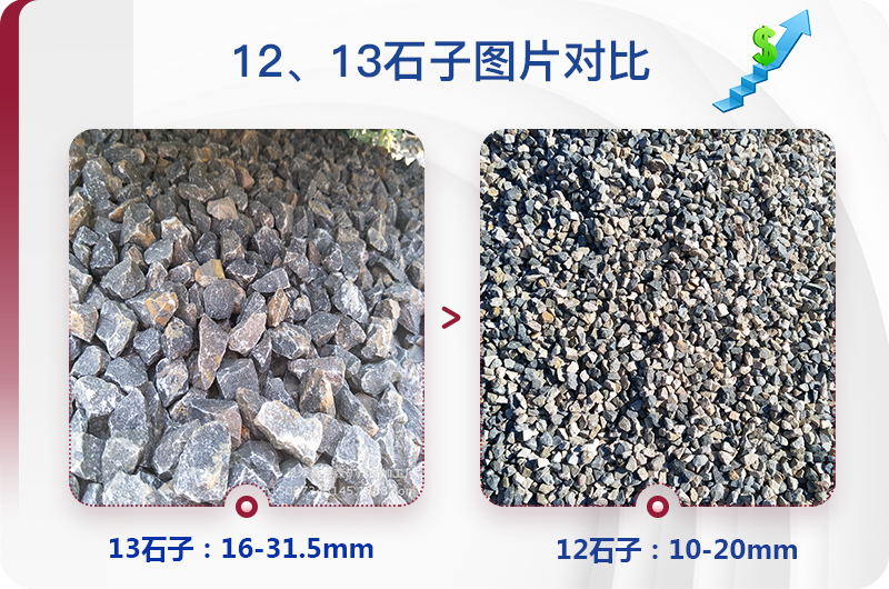 12、13石子成品規(guī)格對比圖